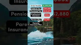 Living on $1 Million After Taxes in Quebec, Canada #canada #quebec #democrat #republican #salary