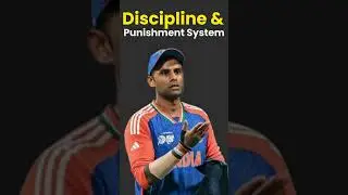 Can ICC Ban a Team From the T20 World Cup? #map #shorts #icc #t20worldcup2026