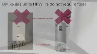 In Balance Green Consulting and 3C REN present Peoples Self Help Housing - Heat Pump Water Heaters