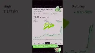 sadhana nitro chem 💰 This is our next multibagger.keep invested for long time