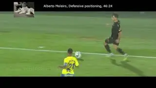 Alberto Moleiro |  Las Palmas vs Tenerife 2022-11-26 Match Highlight | Every Touch