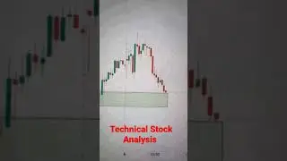 intraday trading#banknifty #stockmarket #niftyprediction #technicalStockAnalysis