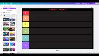 I ranked all of my videos!