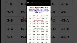 26 September Class 9 Math Objective answer 2026//Bihar Board 9th Math Original Objective Paper 2026