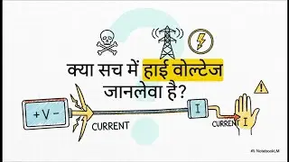 Current Zyada Khatarnak Hai Ya Voltage? ⚡ | Electric Shock Truth Explained #physics