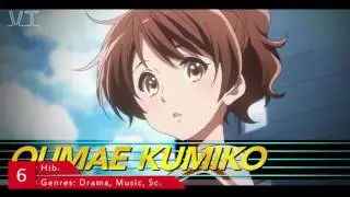 (Warren anime0Top 10 Upcoming Fall 2016 Anime