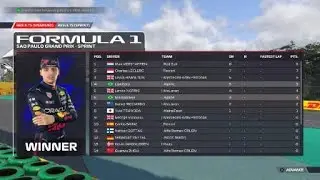 F1&reg; 22_Sprint Brazil DualCareer