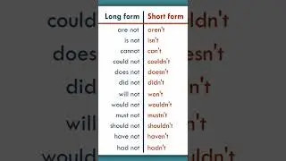 English long and short form words #english #englishvocabulary #tenses #vocabulary #grammar