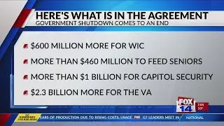 Fox 14 Your Morning News: What's in the bill following government shutdown