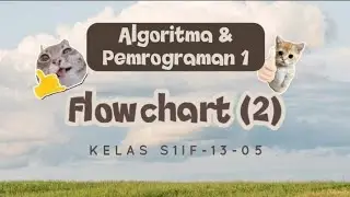 FLOWCHART (2) CHAMPION POKEMON | ANNISA BERLIANA NINDYA SYAH PUTRI | S1IF-13-05 | 109082500166