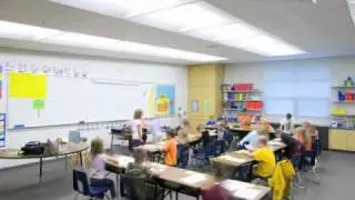 Integrating Technology into My Classroom