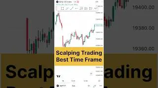 Scalping Best Time Frame 😱✅ #shorst #shortsvideo