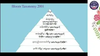 TE CPD (Episode 71) - Assessment (Part 1) : Taxonomy of Educational Measurement