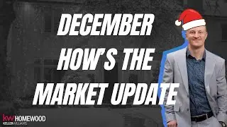 December 2025 Birmingham Real Estate Market Update | Homewood & Downtown Christmas Edition 🎄