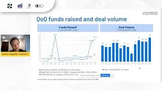 Philippine Venture Capital Report 2021-Key Insights and Findings by Foxmont Capital Partners| PHSW21