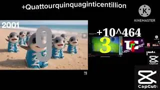 Numbers 0 to sexquinquaginticentillion in carzilla