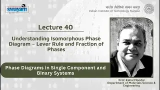 Lecture 40: Understanding Isomorphous Phase Diagram &ndash; Lever Rule and Fraction of Phases.