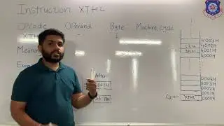 Инструкция XTHL | Инструкция для микропроцессора 8085