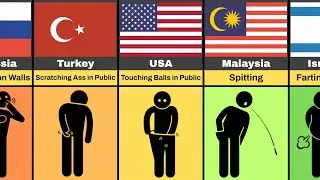 Comparison: Bad Habit of Boys From Different Countries