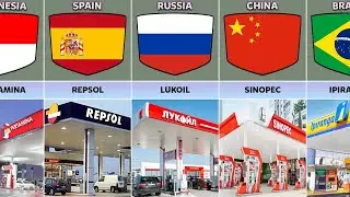Petrol Stations From Different Countries | Culture Compare