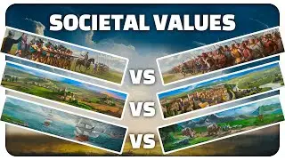 Why Societal Values Are The Best New Feature In EU5!