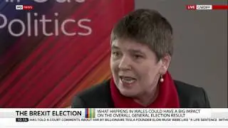 Welsh (UK) Election Debate - Respecting Welsh Sovereignty