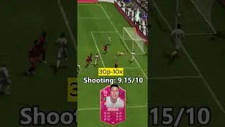 обзор на карту rogrygo 96 fifa 23 #fifa23 #fifa23ultimateteam