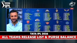 IPL 2026 : All Teams Official Release List, Purse Balance and All Details Before IPL 2026 Auction