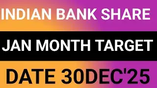 INDIAN BANK STOCK LATEST NEWS 30DEC'25/INDIAN BANK SHARE LATEST ANALYSIS WITH TARGET FORECAST 