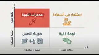 لماذا ستبقى فقيراً في #2026 إذا لم تفعل هذه الخطوات الست الآن؟ كشف الفائض الحقيقي