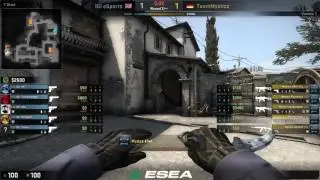 IGI vs Team Mysticz 230717