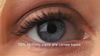 Tele-Ophthalmology Based Online Eye Examinations for Diagnosis of Corneal Diseases