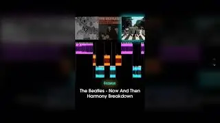 The Beatles - Now And Then - The Background Vocals from different songs