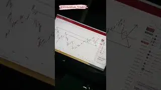 Banknifty Daily Chart Analysis #shorts