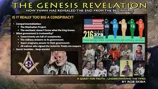 RIP. ROB SKIBA! Flat Earth, Aliens, 666 and the War Against Yeshua - MIRROR
