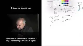 DSP Тема 2: Спектр произведения синусоид