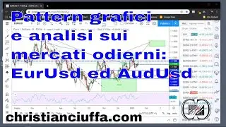 Pattern grafici e analisi sui mercati odierni: EurUsd ed AudUsd