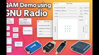 QAM Signal with Real-World Impairments | GnuRadio Simulation & Analysis Tutorial