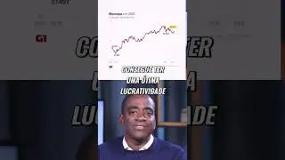O que &eacute; estar comprado no mercado de a&ccedil;&otilde;es? #mercadodeacoes