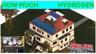 H2 with 15 kW peak solar PV, what is the best electrolyzer