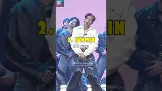MOST VIEWED All-Star 