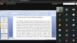 L-10 Stiffness Matrix Method of Structural Analysis // RA sir // CE-411 // L-4 T-I