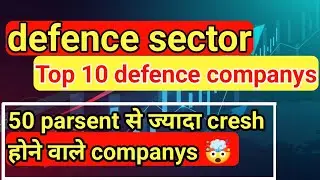 top 10 defence companys 🔥 for big correction | #stocktreding #shermarket #defencesector #stock