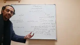 أغراض الشعر في صدر الإسلام
