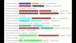 Как автоматизировать создание изображений и цветоделение для трафаретной печати | GraphXsource и Printavo