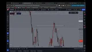 Powell Trades | Entry Triggers #1 | Dumb Money Concepts Whop