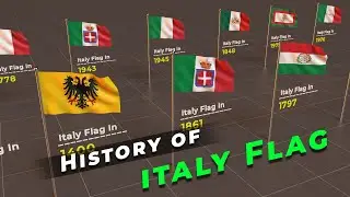 History of Italy Flag | Timeline of Italy Flag | Flags of the world