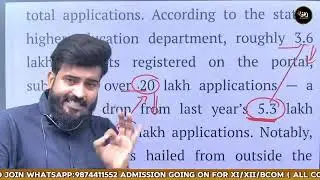 ||WBCAP 2025||Lakhs of Seats Vacant||