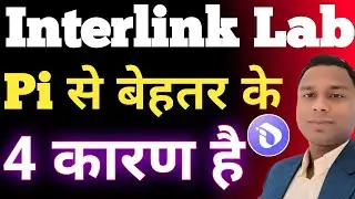Interlink Total Supply | Interlink का कितना Price   | human Hash | Crypto News| Btc