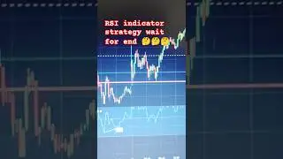 RSI indicator strategy wait for end #trending 🤔🤔🤔